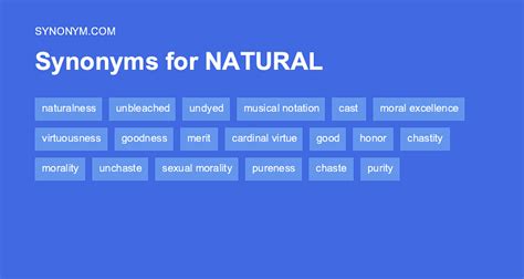 synonyms for organic.
